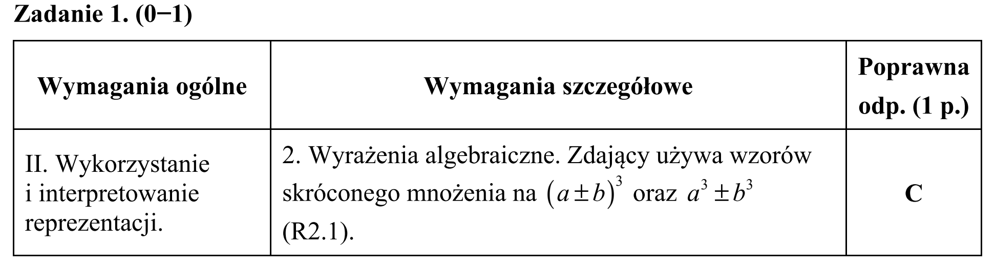 Matura, maj 2016, odpowiedź do zadania 1