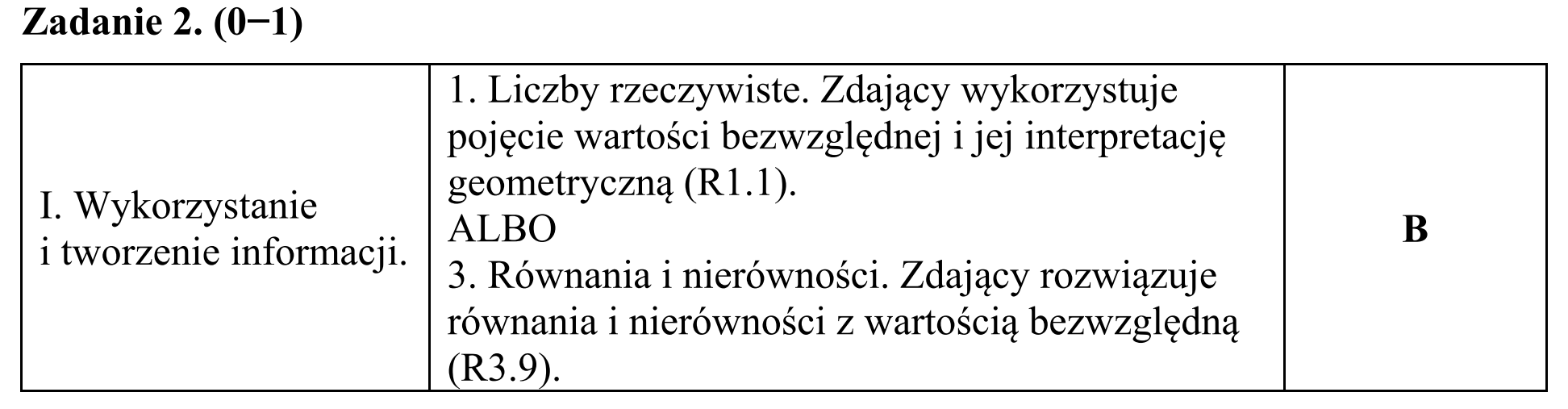 Matura, maj 2018, odpowiedź do zadania 2