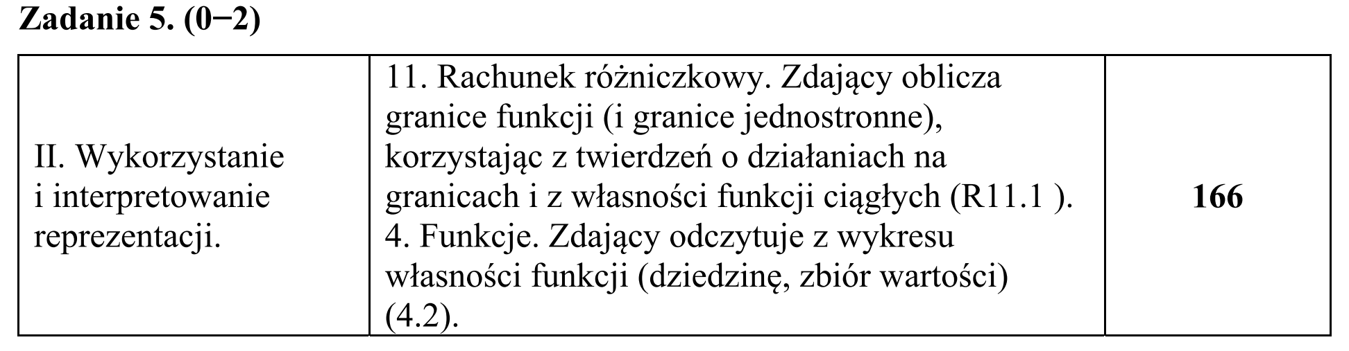 Matura, maj 2018, odpowiedź do zadania 5, fragment 1