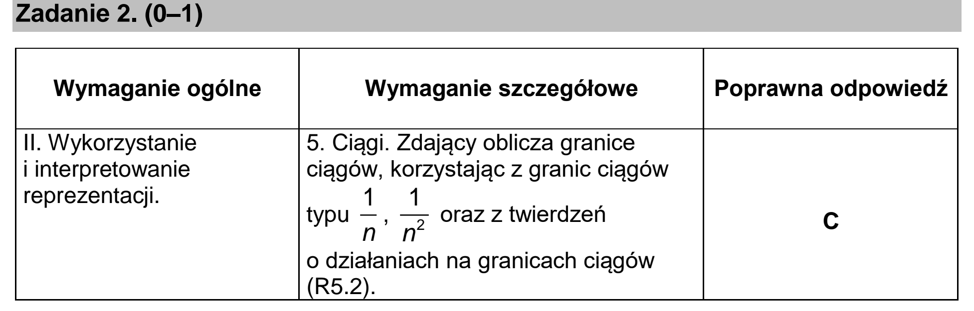 Matura, maj 2020, odpowiedź do zadania 2