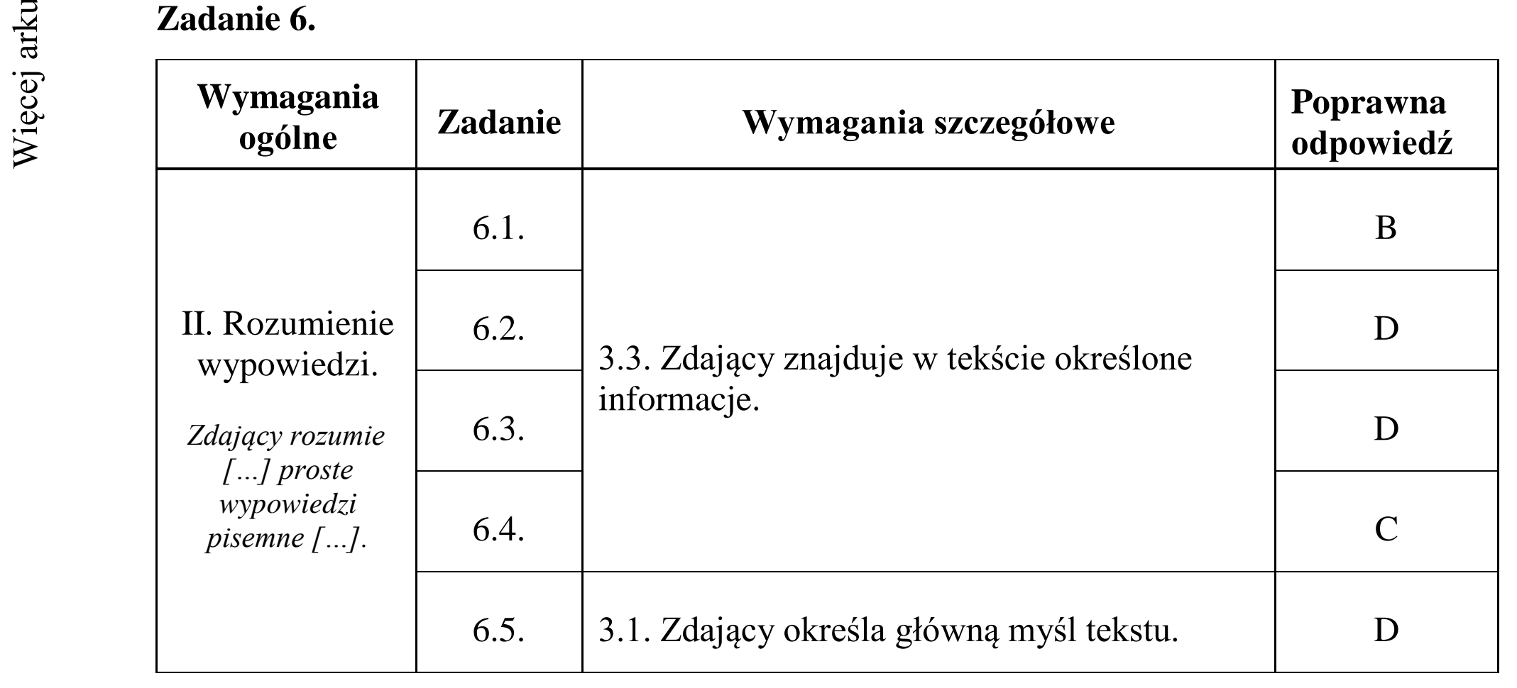 Matura dodatkowa, czerwiec 2016, odpowiedź do zadania 6