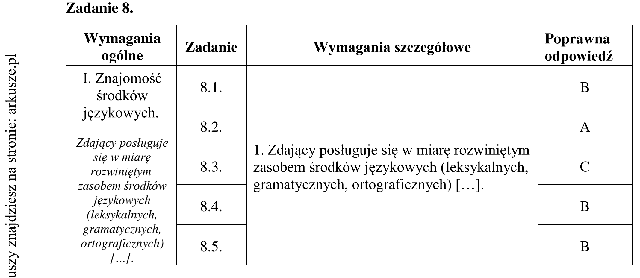 Matura dodatkowa, czerwiec 2017, odpowiedź do zadania 8