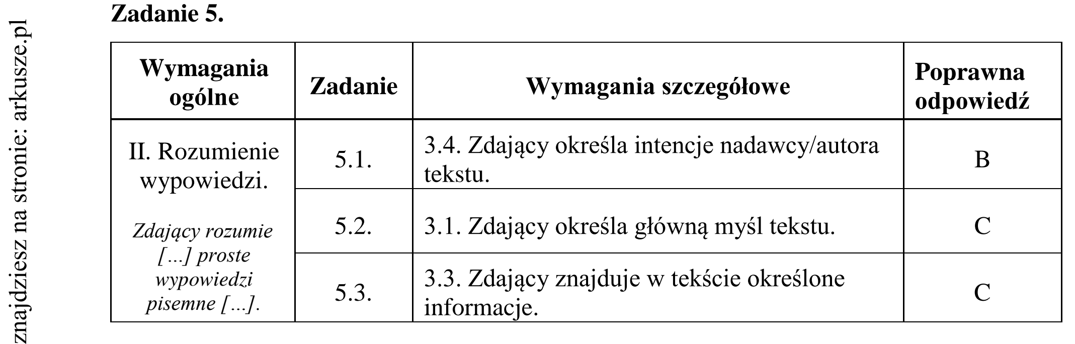Matura dodatkowa, czerwiec 2018, odpowiedź do zadania 5