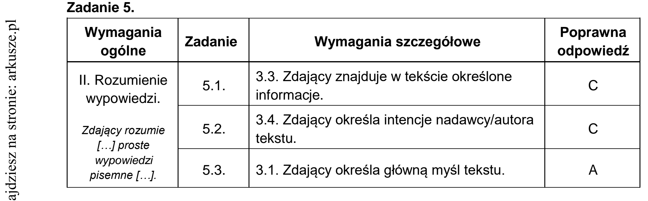 Matura dodatkowa, lipiec 2020, odpowiedź do zadania 5