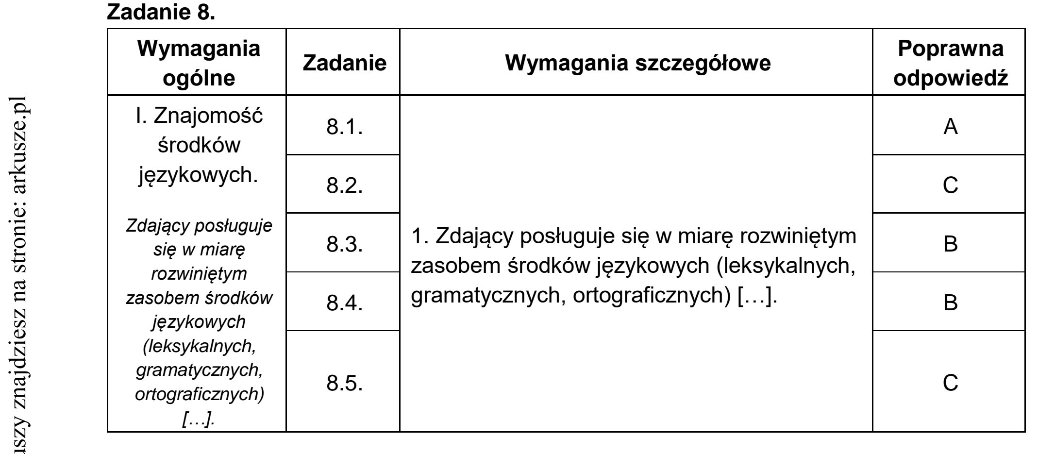 Matura dodatkowa, lipiec 2020, odpowiedź do zadania 8