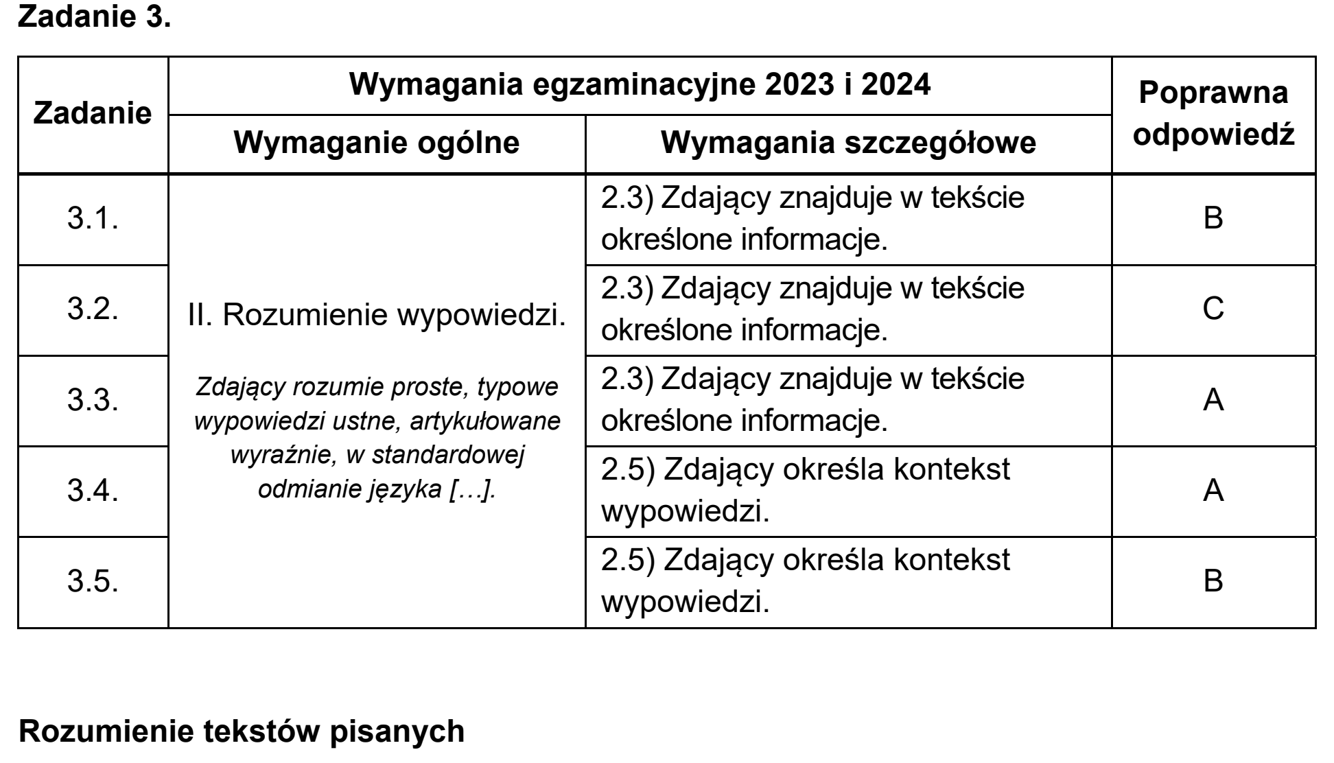 Matura, maj 2024, odpowiedź do zadania 3