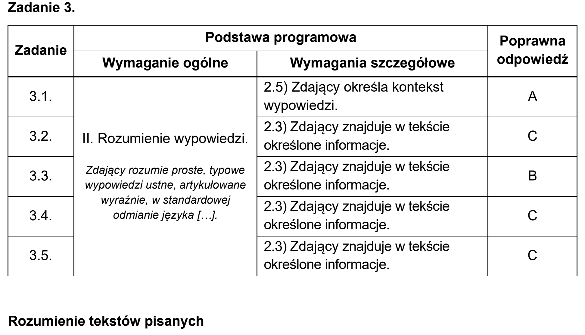 Matura, maj 2025, odpowiedź do zadania 3