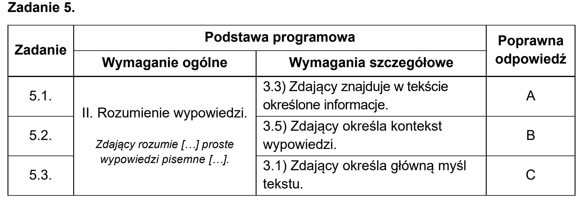 Matura, maj 2025, odpowiedź do zadania 5
