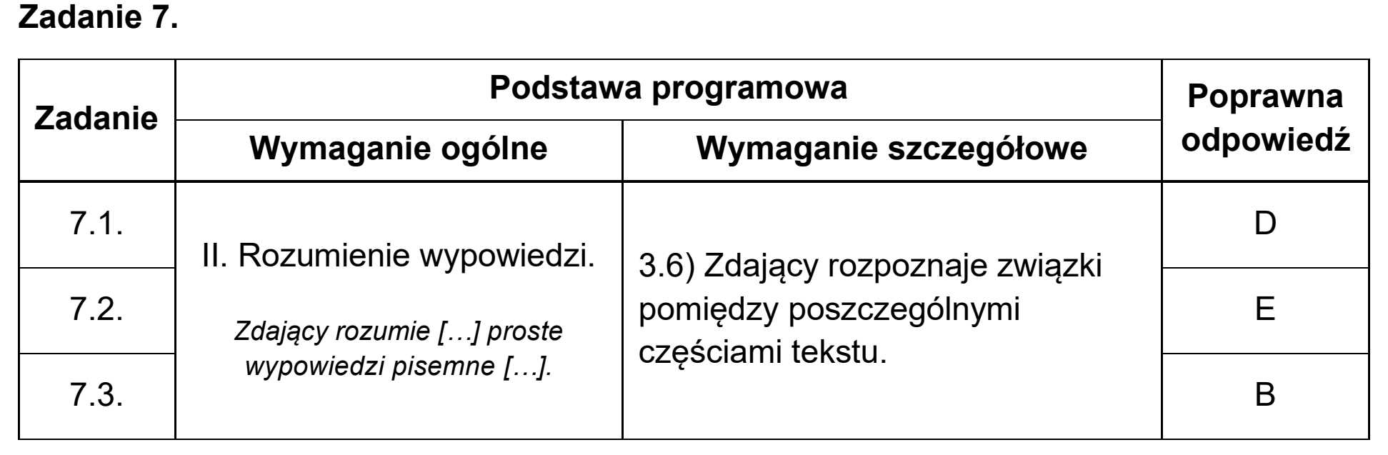Matura, maj 2025, odpowiedź do zadania 7