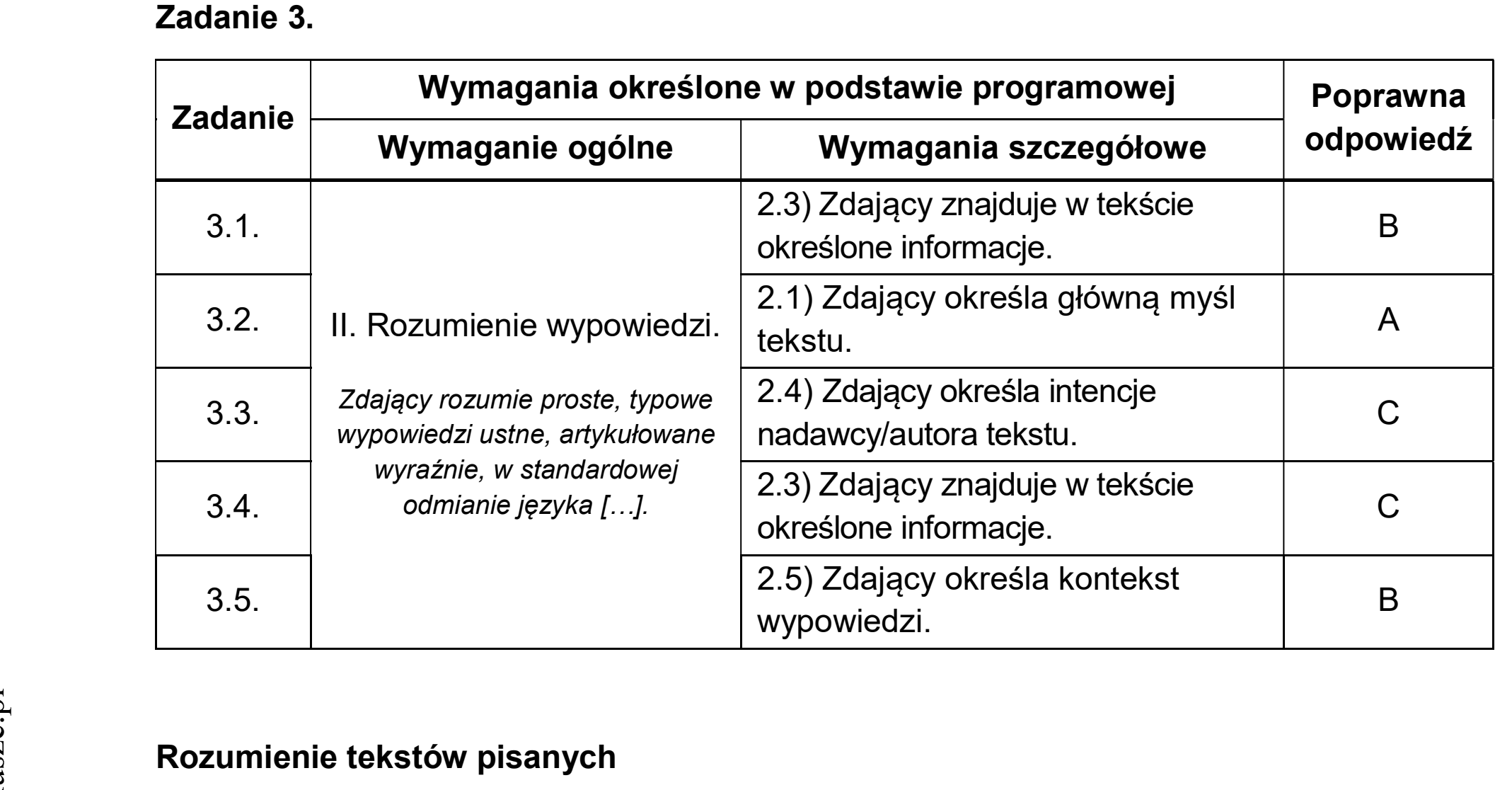 Matura, maj 2026, odpowiedź do zadania 3