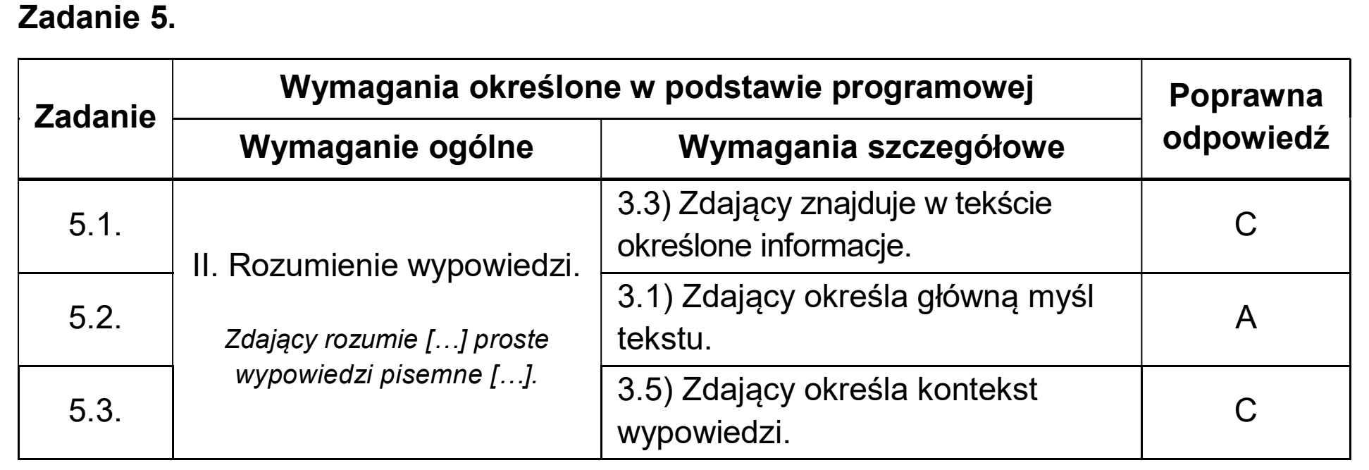 Matura, maj 2026, odpowiedź do zadania 5