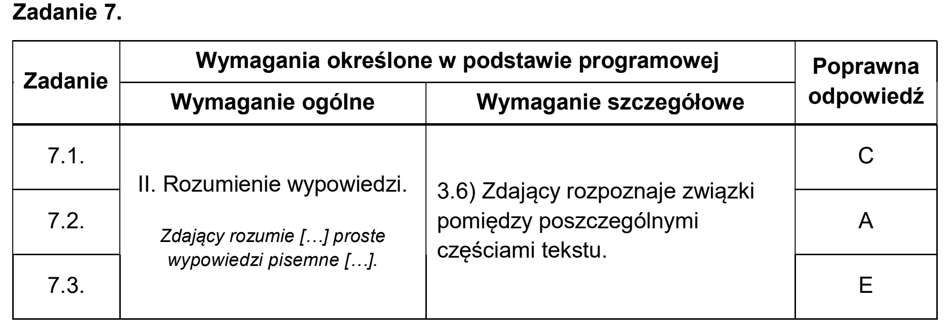 Matura, maj 2026, odpowiedź do zadania 7