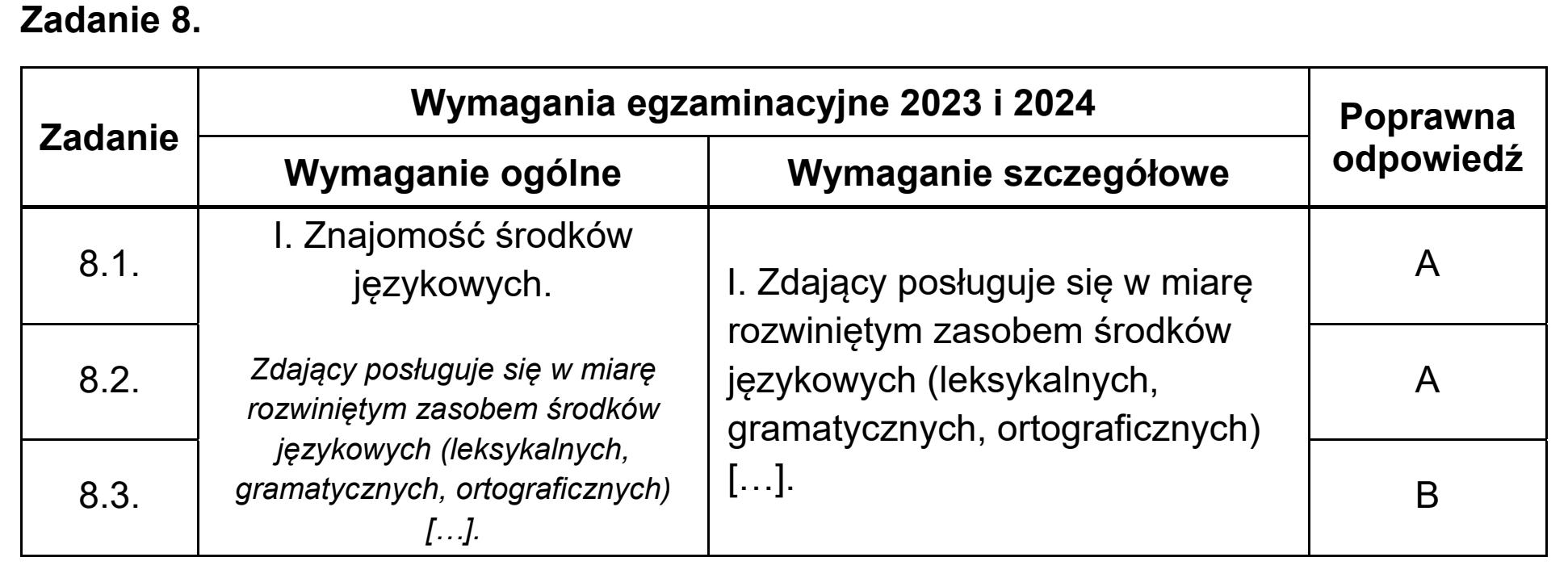 Matura próbna, grudzien 2023, odpowiedź do zadania 8