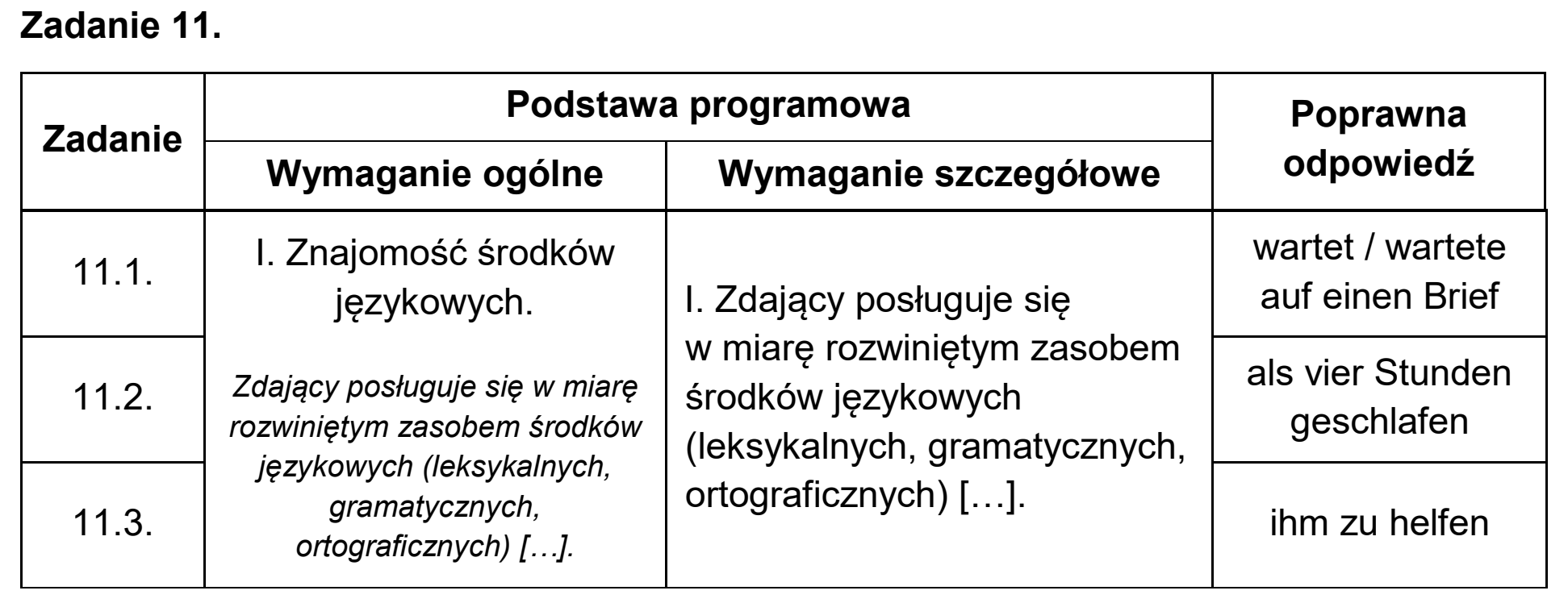 Matura próbna, grudzien 2024, odpowiedź do zadania 11, fragment 1
