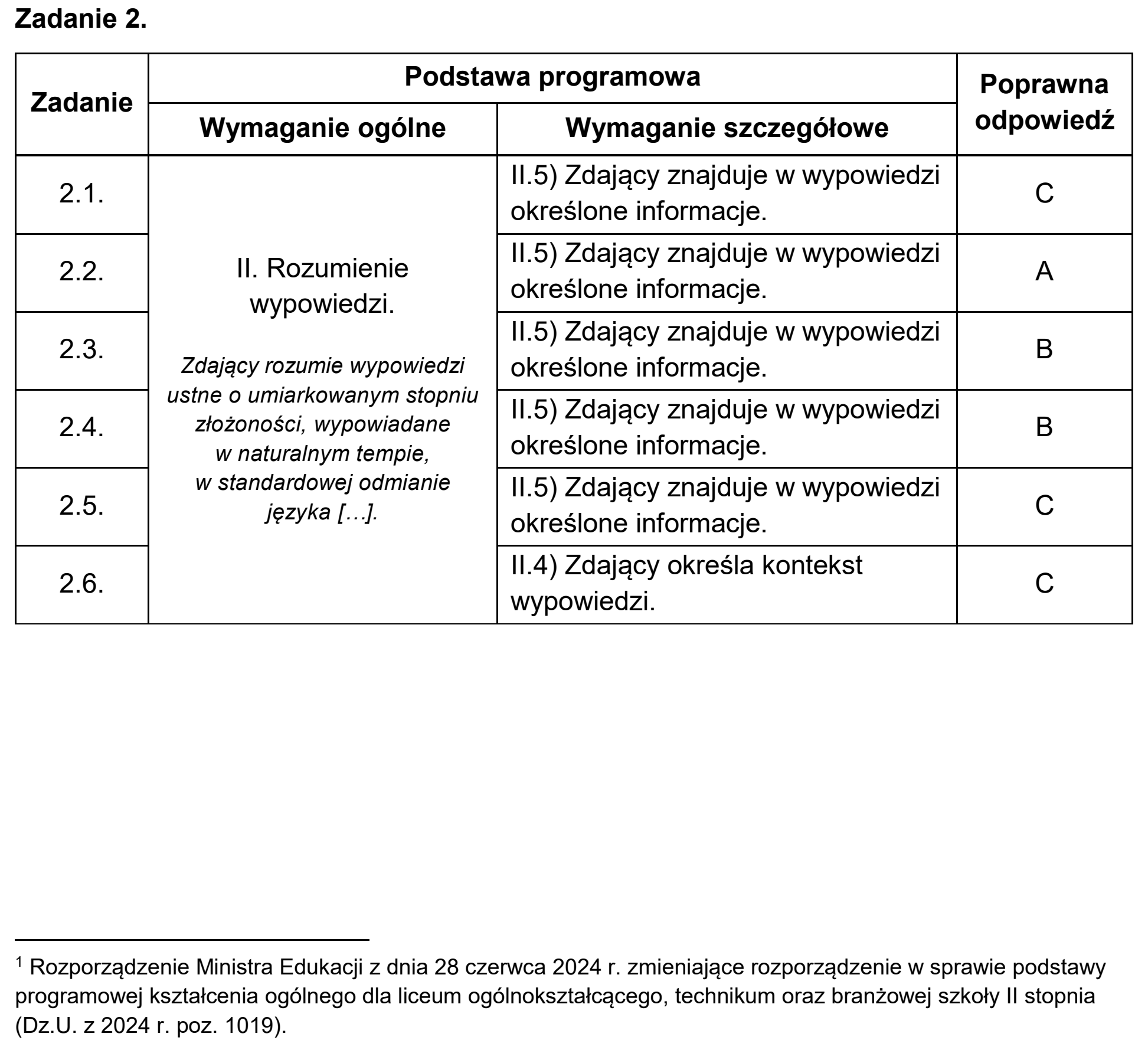 Matura próbna, grudzien 2024, odpowiedź do zadania 2