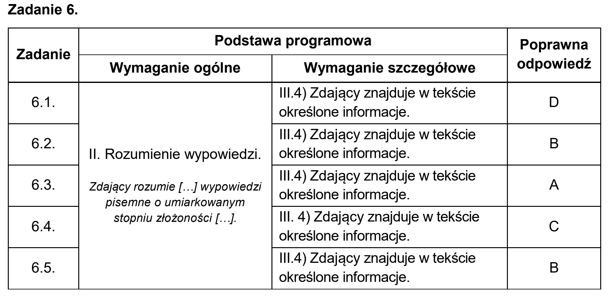 Matura próbna, grudzien 2024, odpowiedź do zadania 6