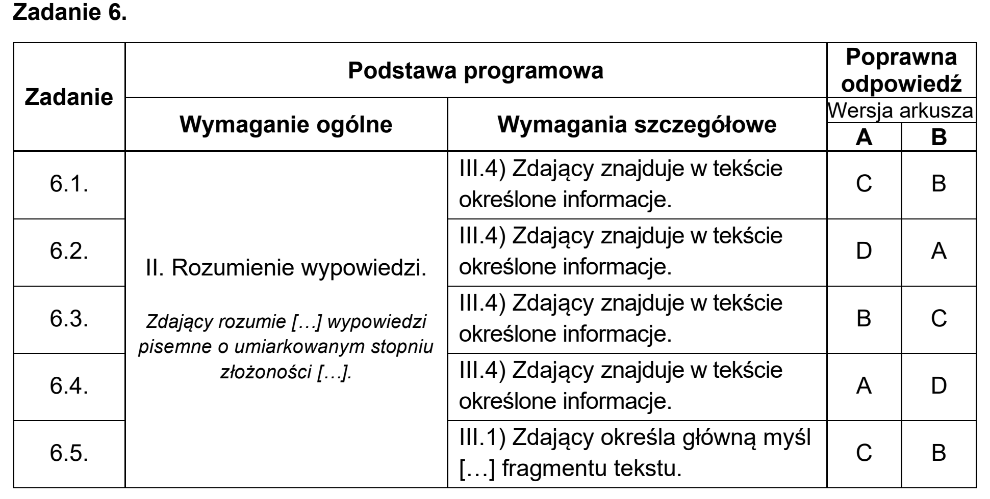 Matura, maj 2025, odpowiedź do zadania 6