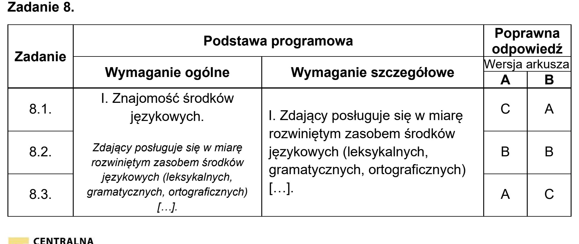 Matura, maj 2025, odpowiedź do zadania 8