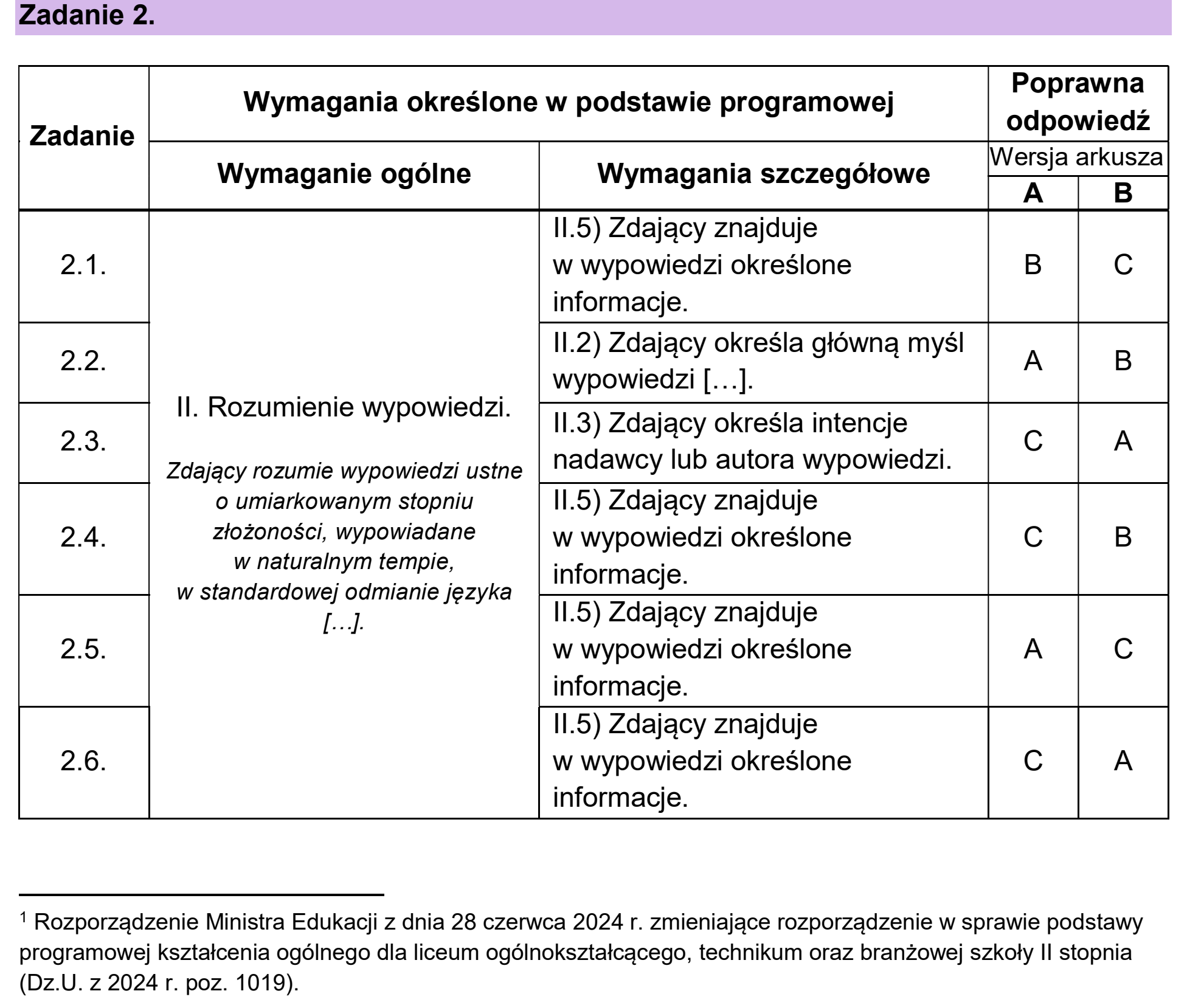 Matura, maj 2026, odpowiedź do zadania 2