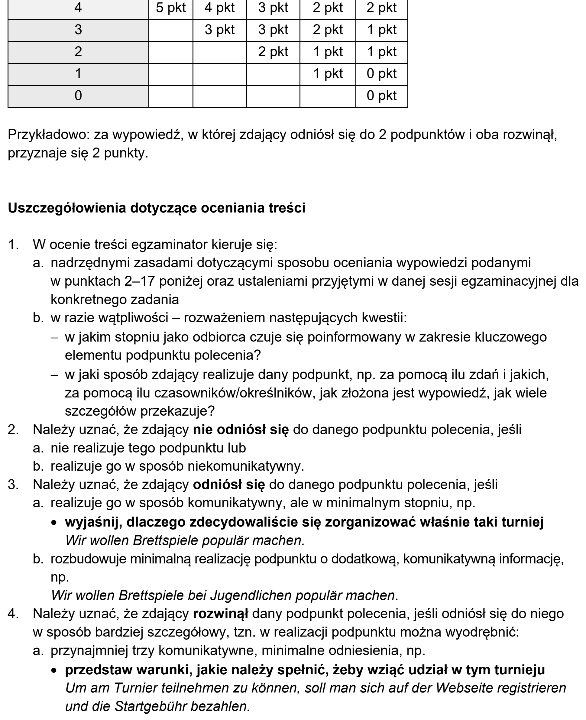 Matura próbna, wrzesien 2022, odpowiedź do zadania 12, fragment 1