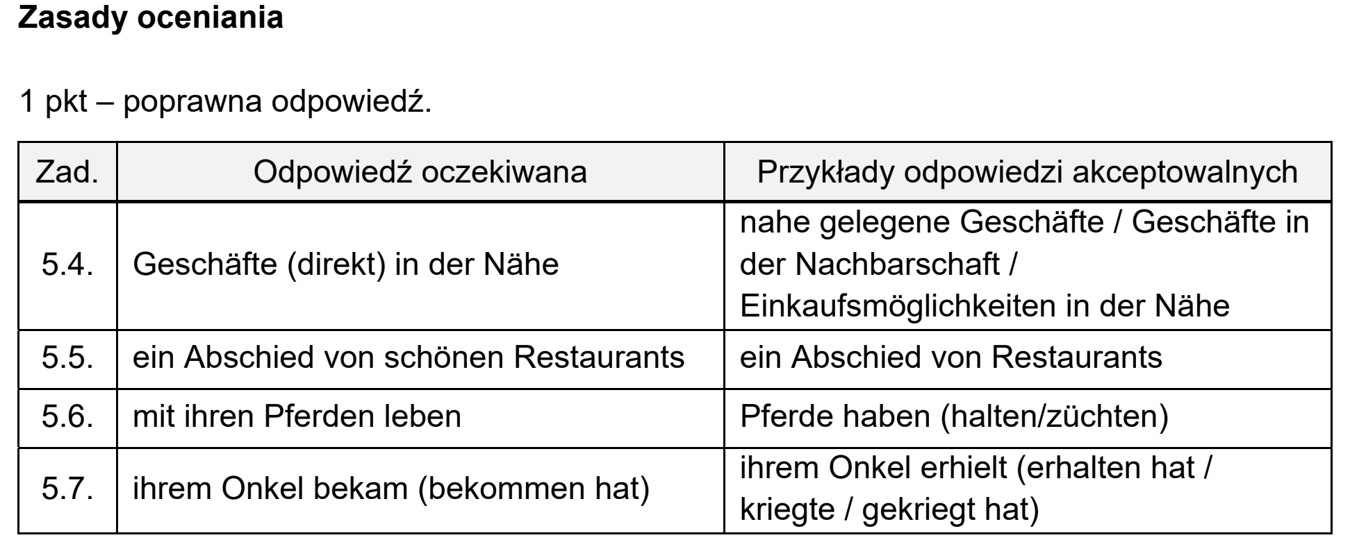 Matura próbna, wrzesien 2022, odpowiedź do zadania 5