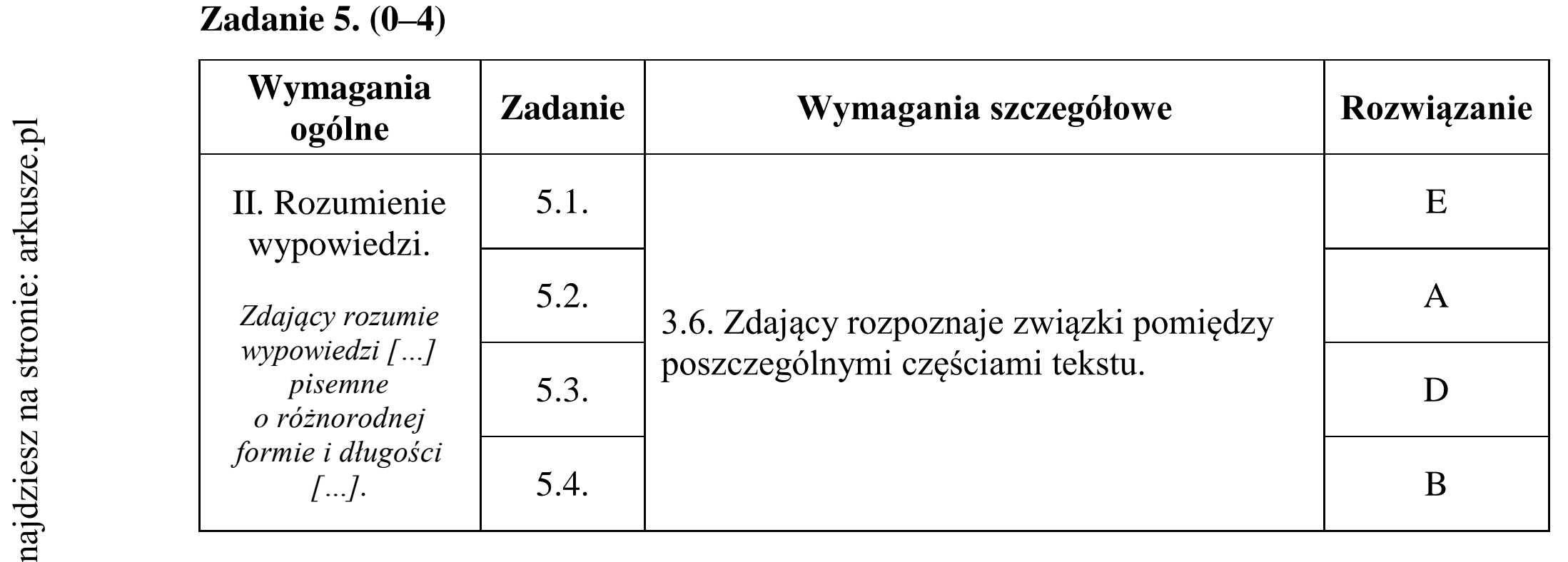 Matura dodatkowa, czerwiec 2015, odpowiedź do zadania 5