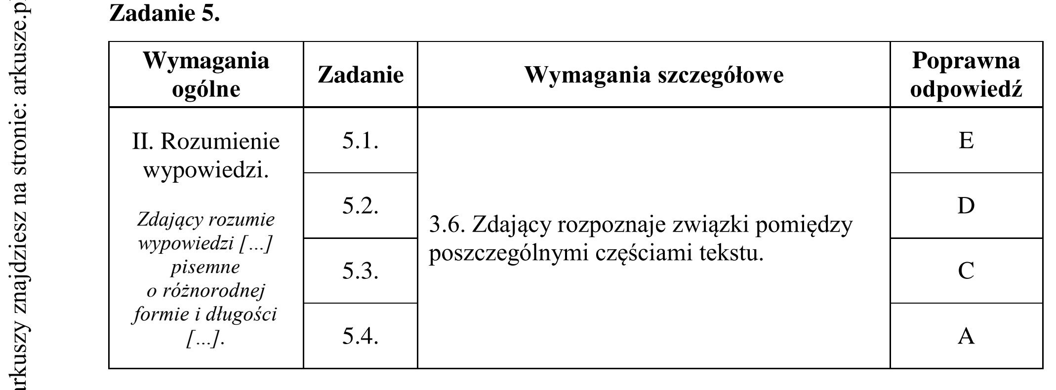 Matura dodatkowa, czerwiec 2017, odpowiedź do zadania 5
