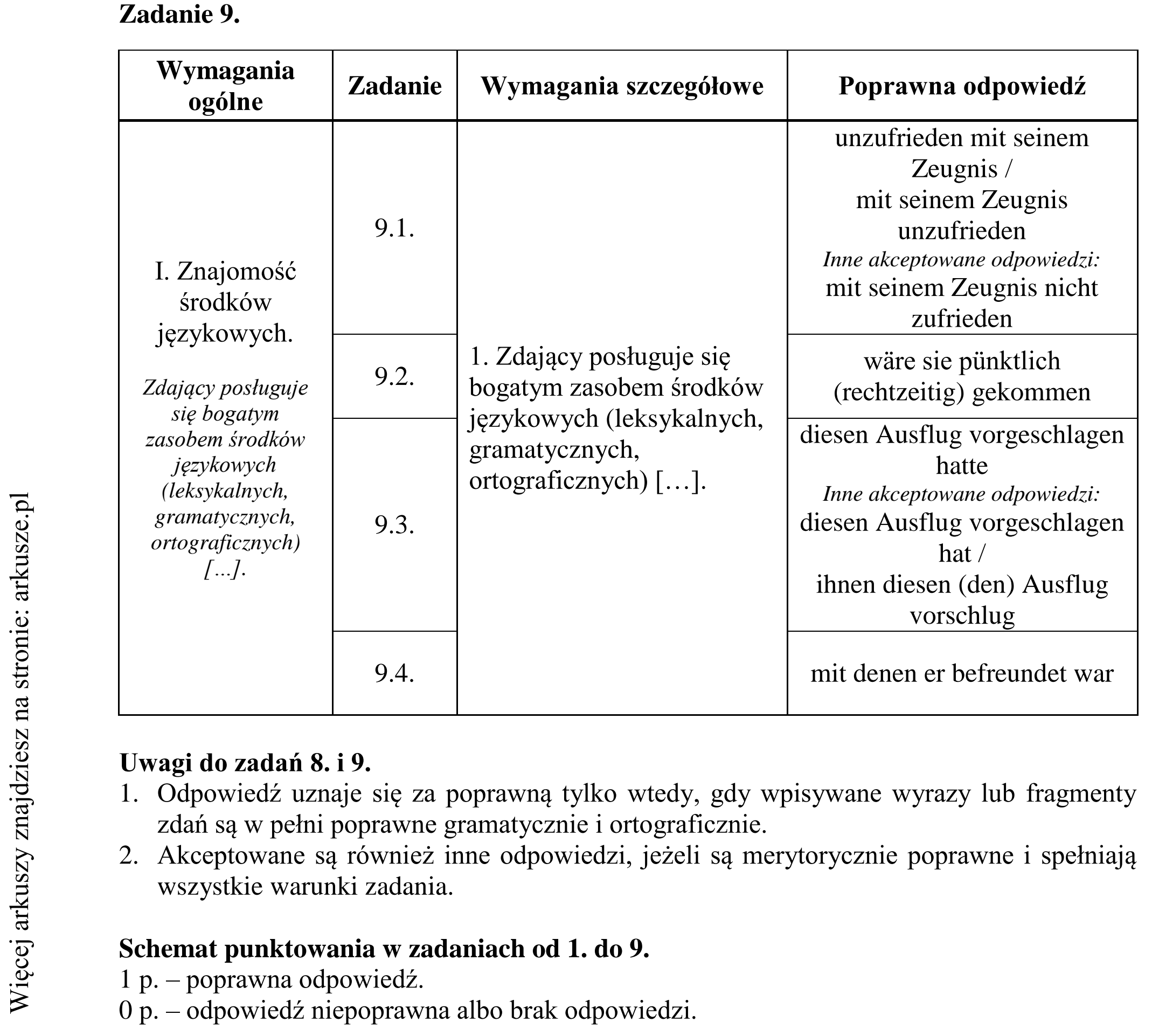 Matura dodatkowa, czerwiec 2017, odpowiedź do zadania 9