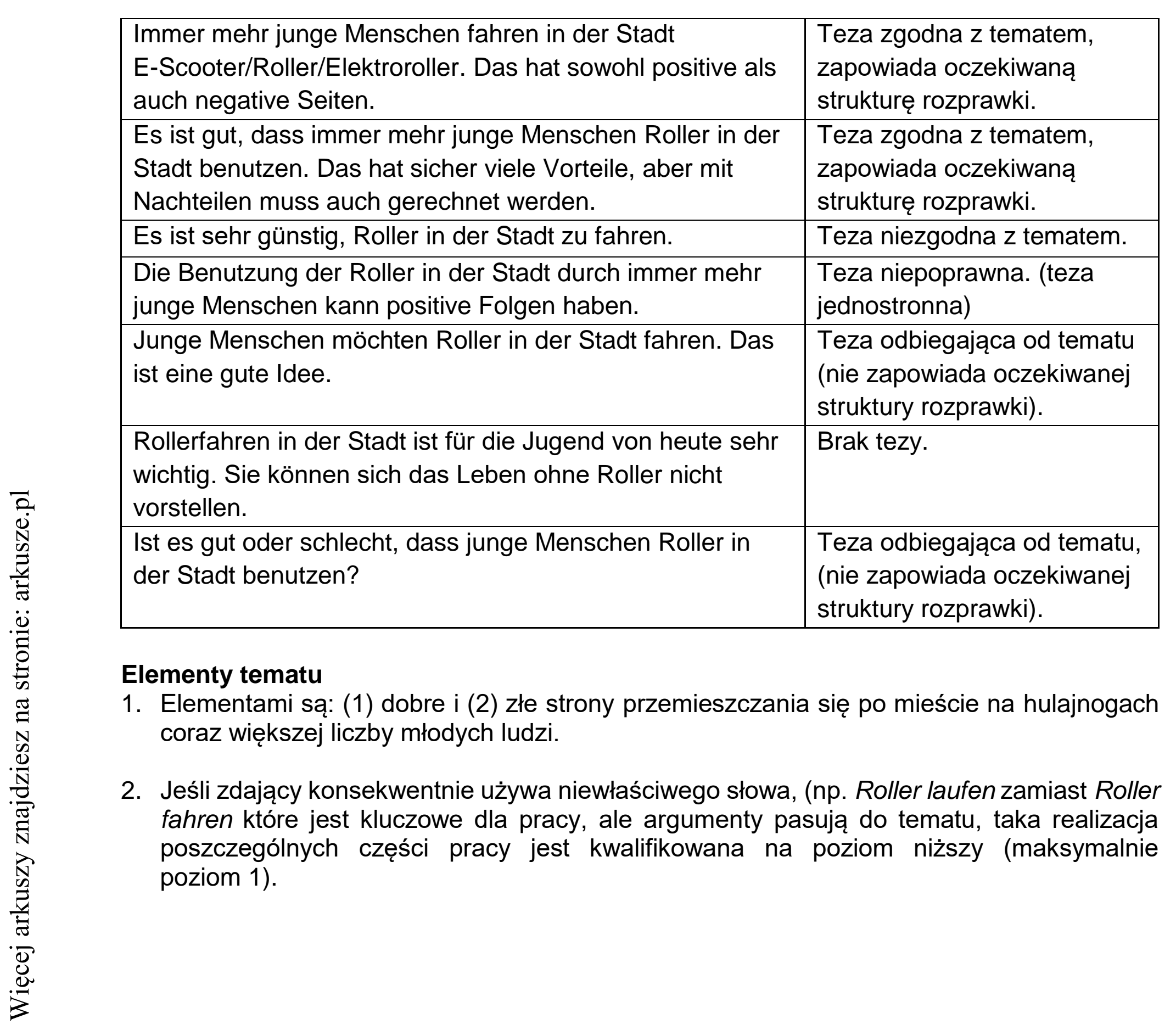 Matura dodatkowa, lipiec 2020, odpowiedź do zadania 10, fragment 4