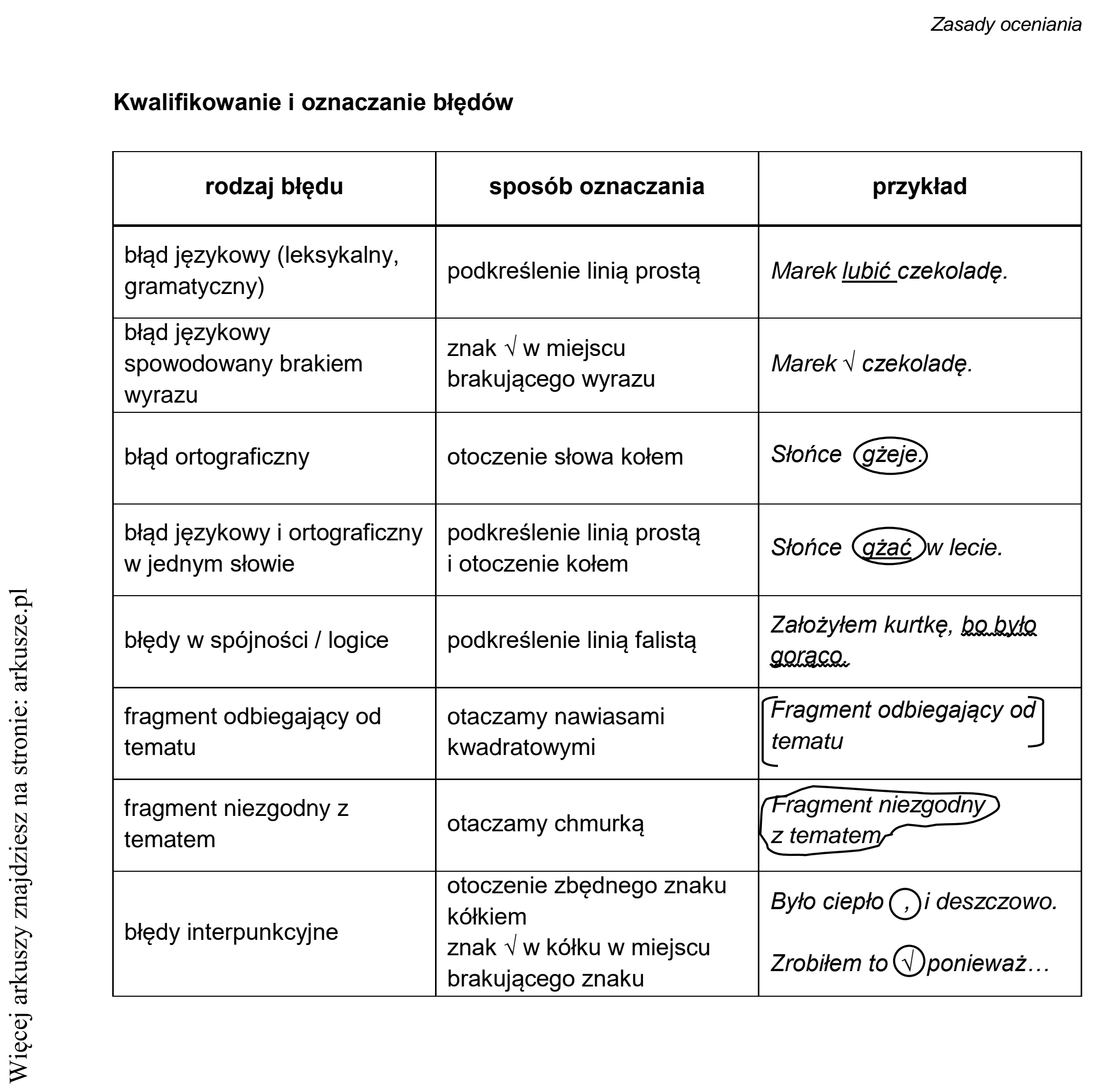 Matura dodatkowa, lipiec 2020, odpowiedź do zadania 10, fragment 13