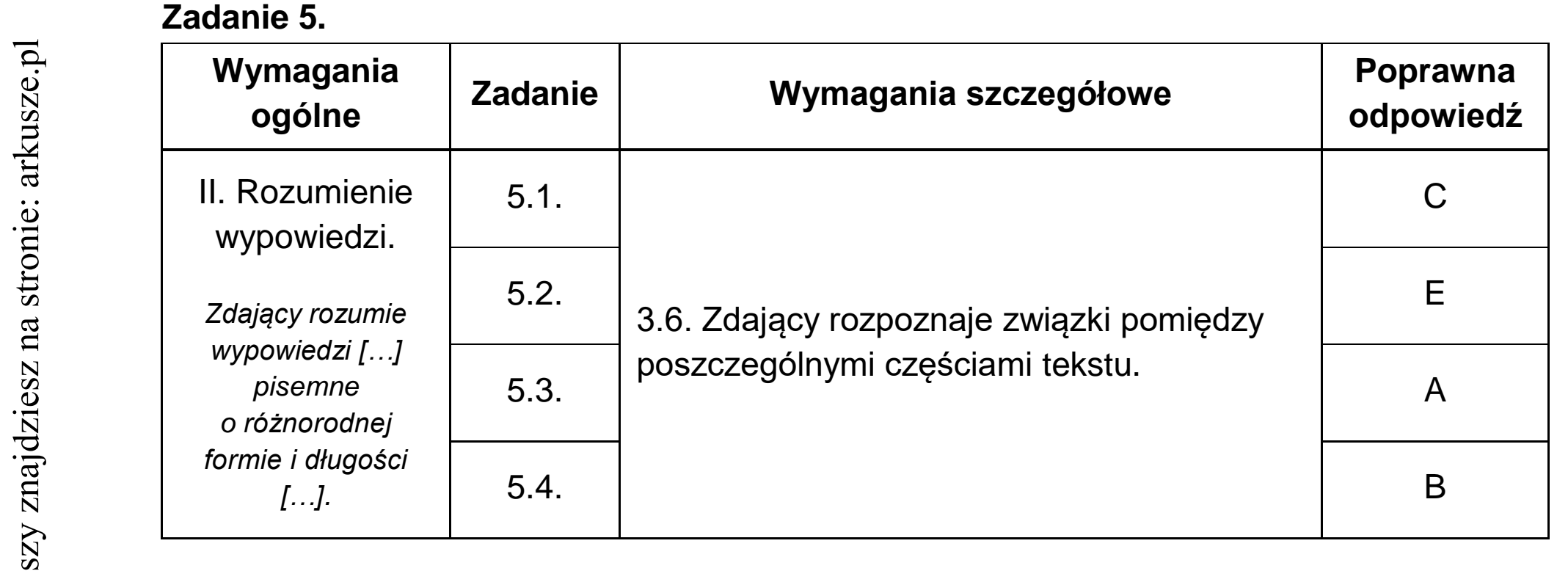 Matura dodatkowa, lipiec 2020, odpowiedź do zadania 5