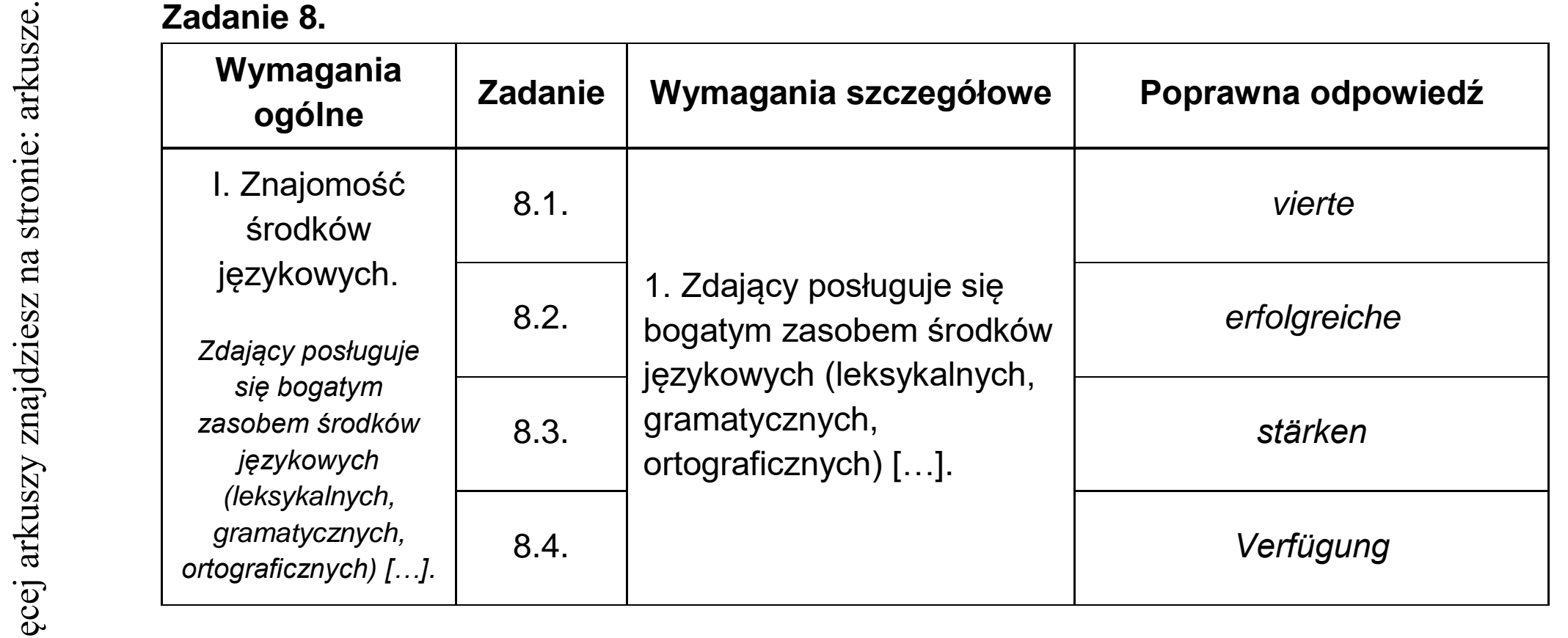Matura dodatkowa, lipiec 2020, odpowiedź do zadania 8