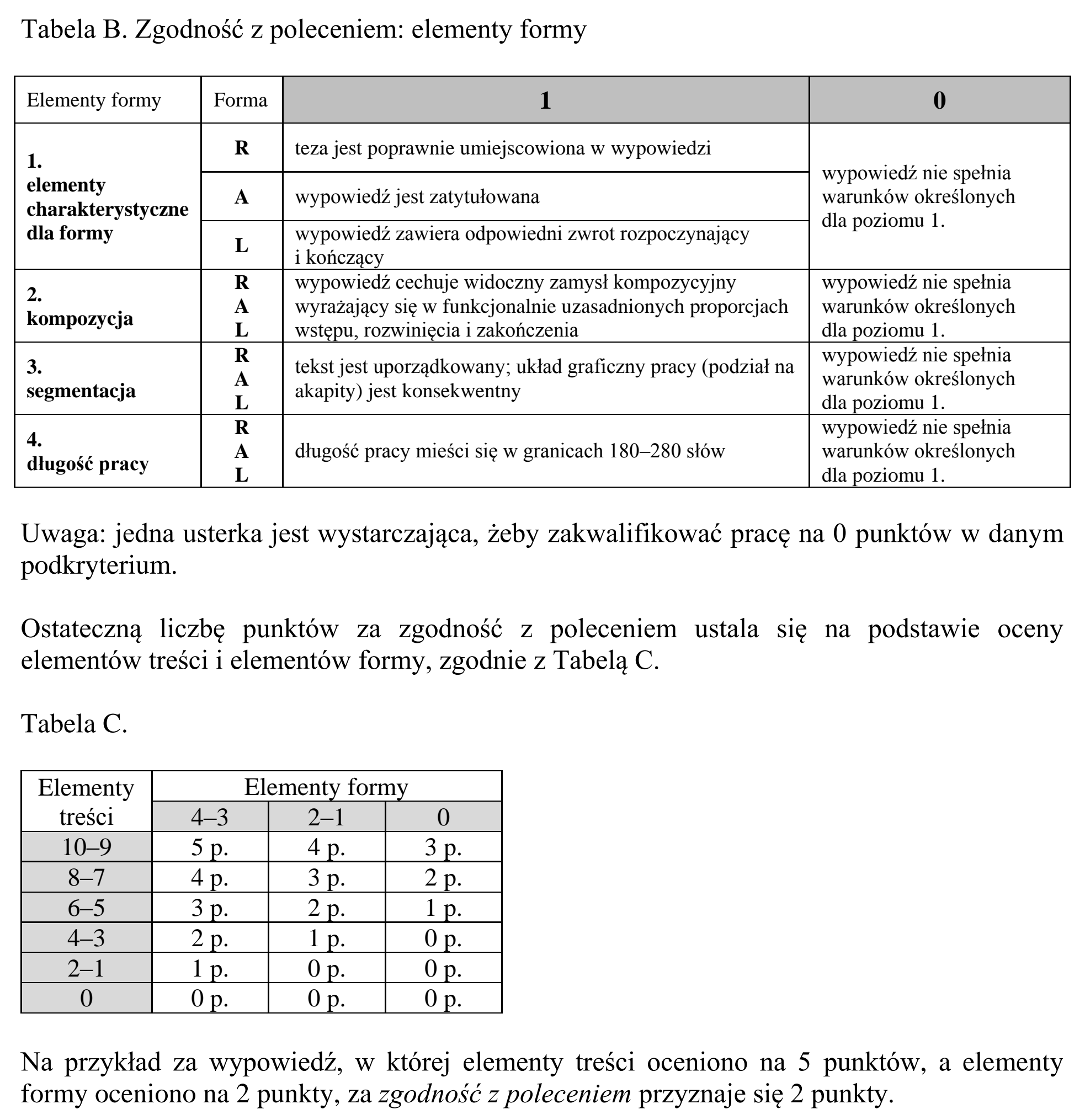 Matura, maj 2015, odpowiedź do zadania 10, fragment 4