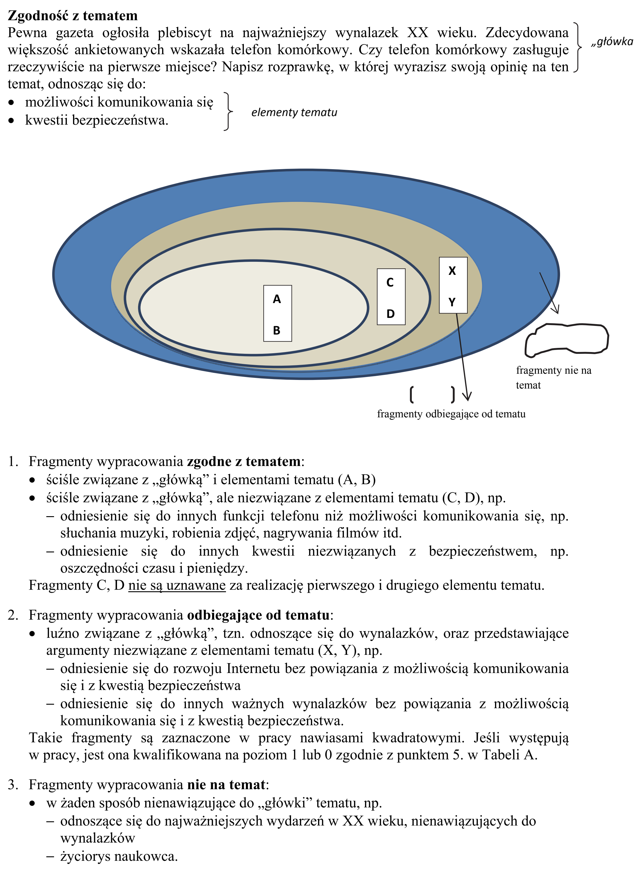 Matura, maj 2016, odpowiedź do zadania 10, fragment 6