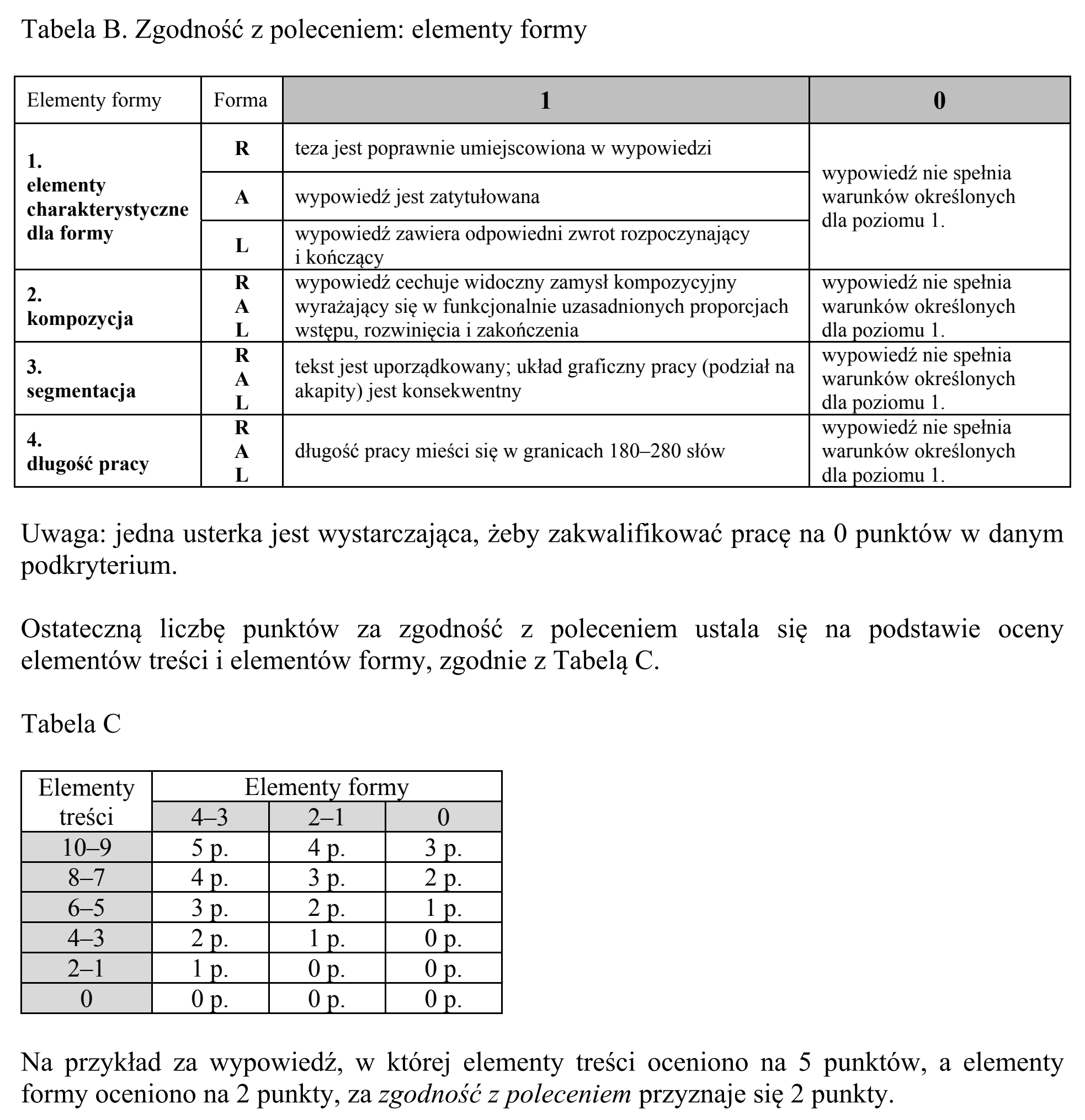 Matura, maj 2016, odpowiedź do zadania 10, fragment 3