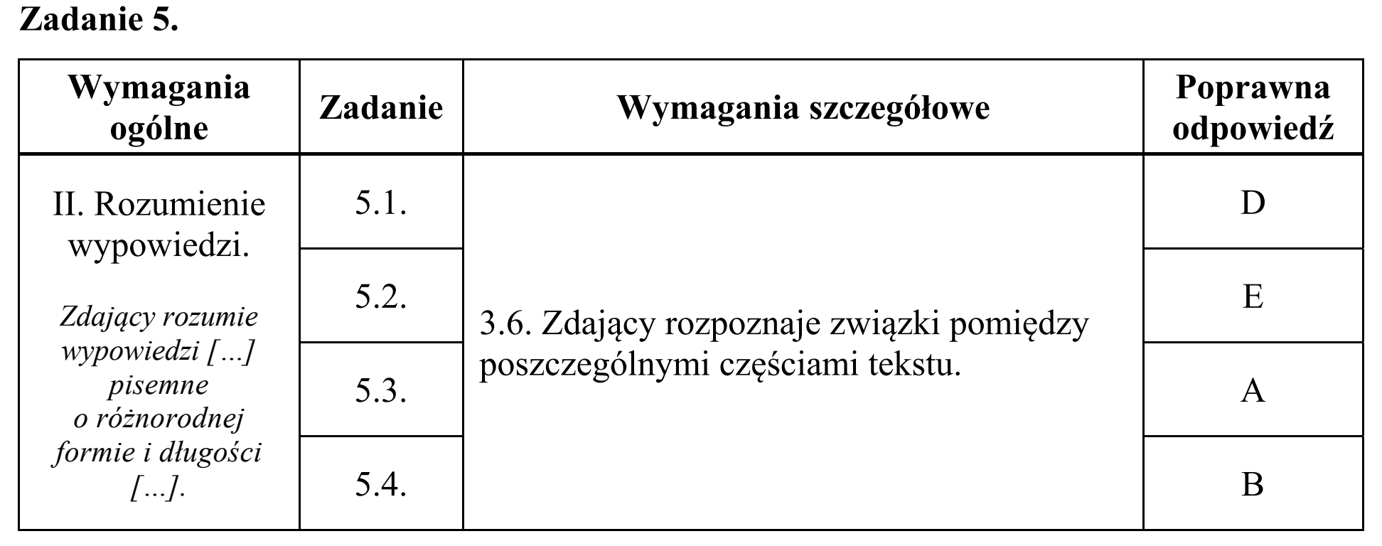 Matura, maj 2016, odpowiedź do zadania 5