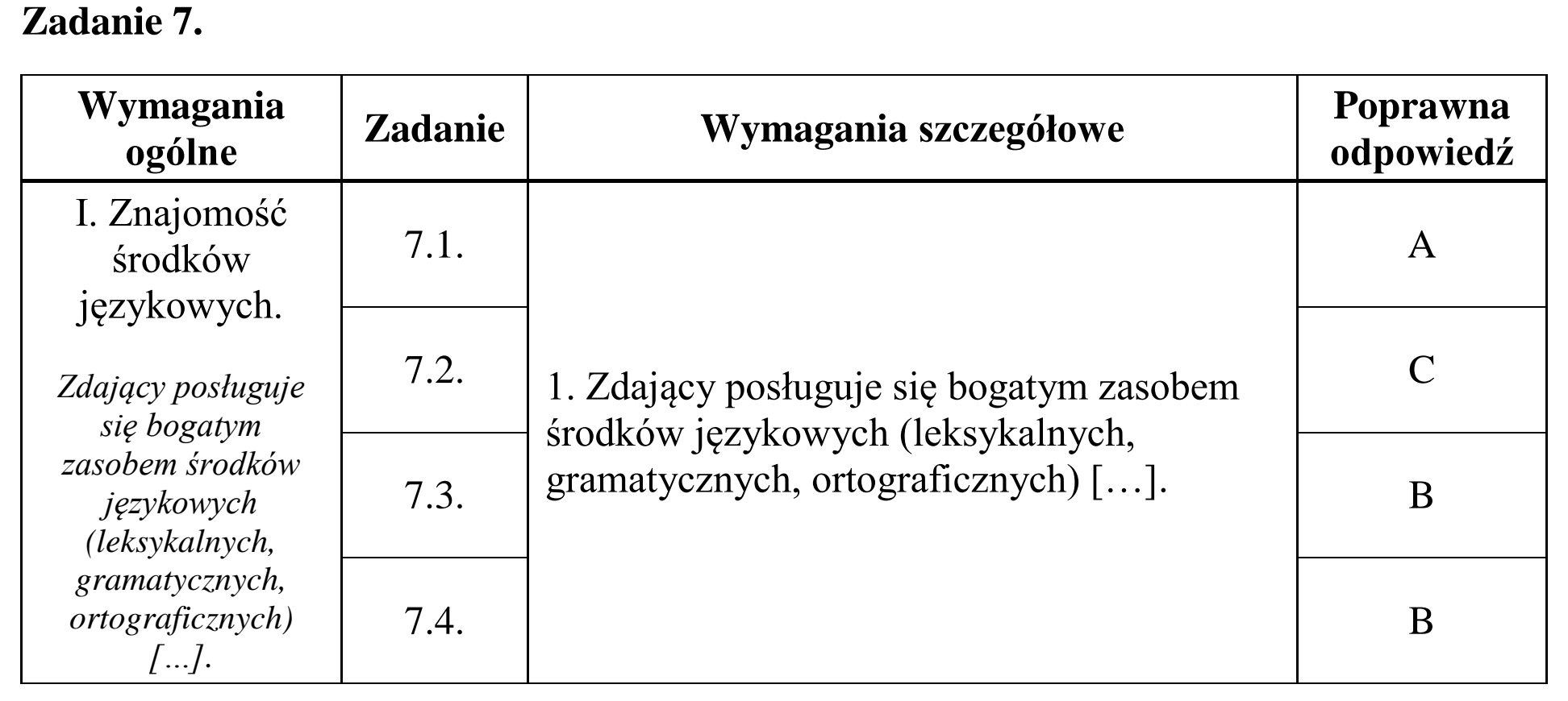 Matura, maj 2017, odpowiedź do zadania 7