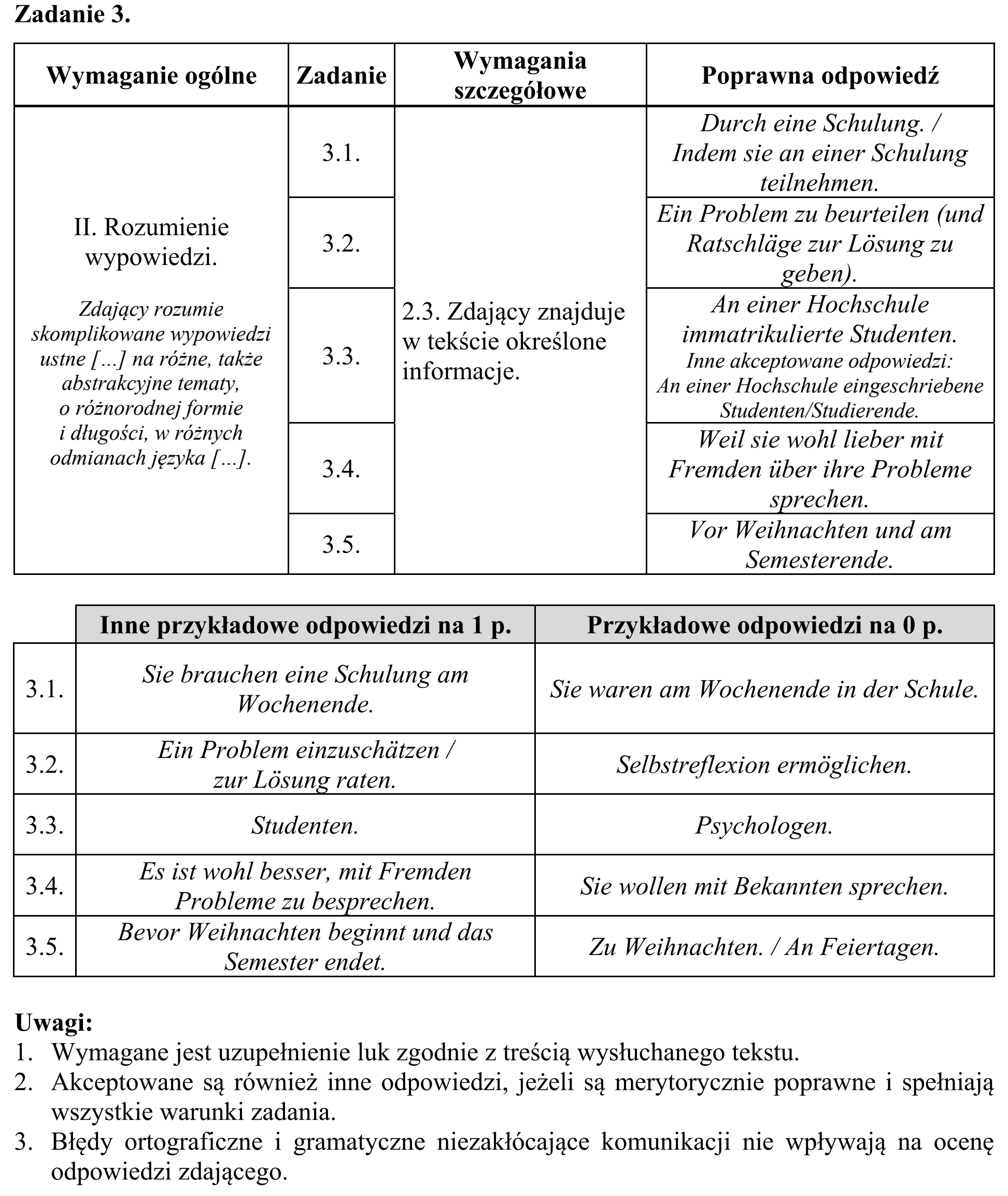 Matura, maj 2018, odpowiedź do zadania 3