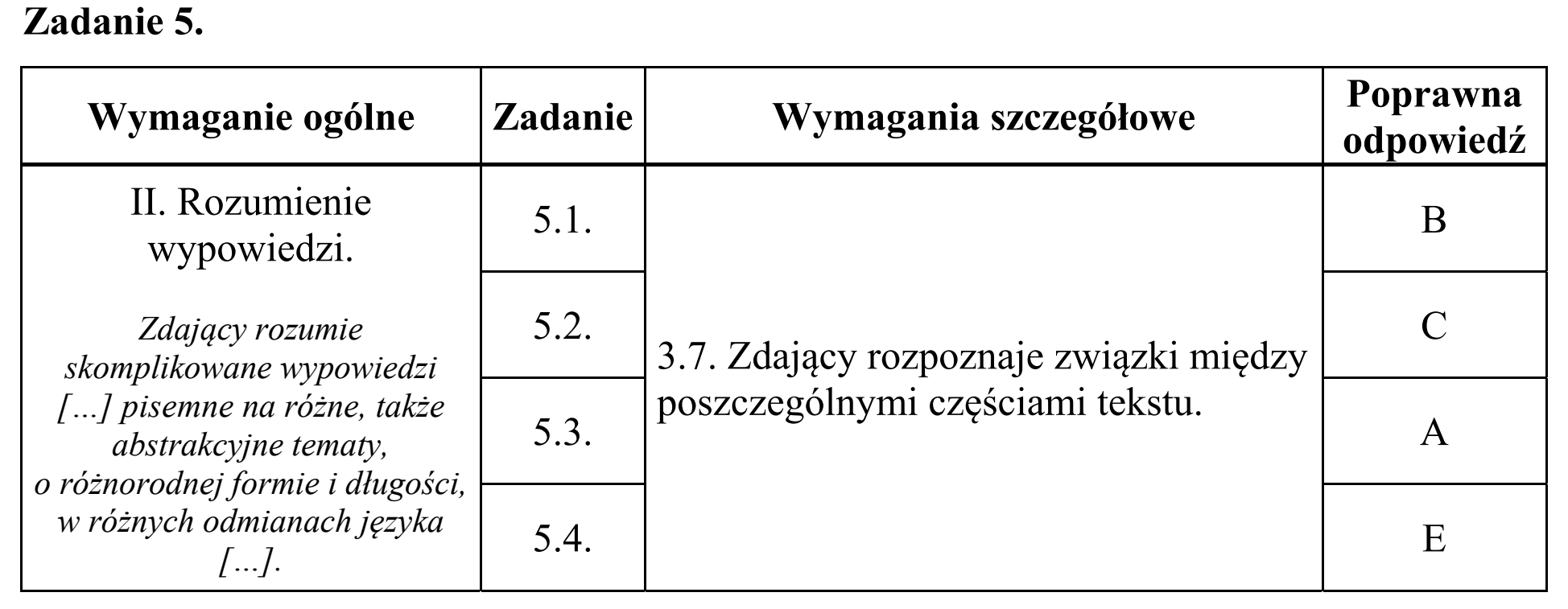Matura, maj 2018, odpowiedź do zadania 5