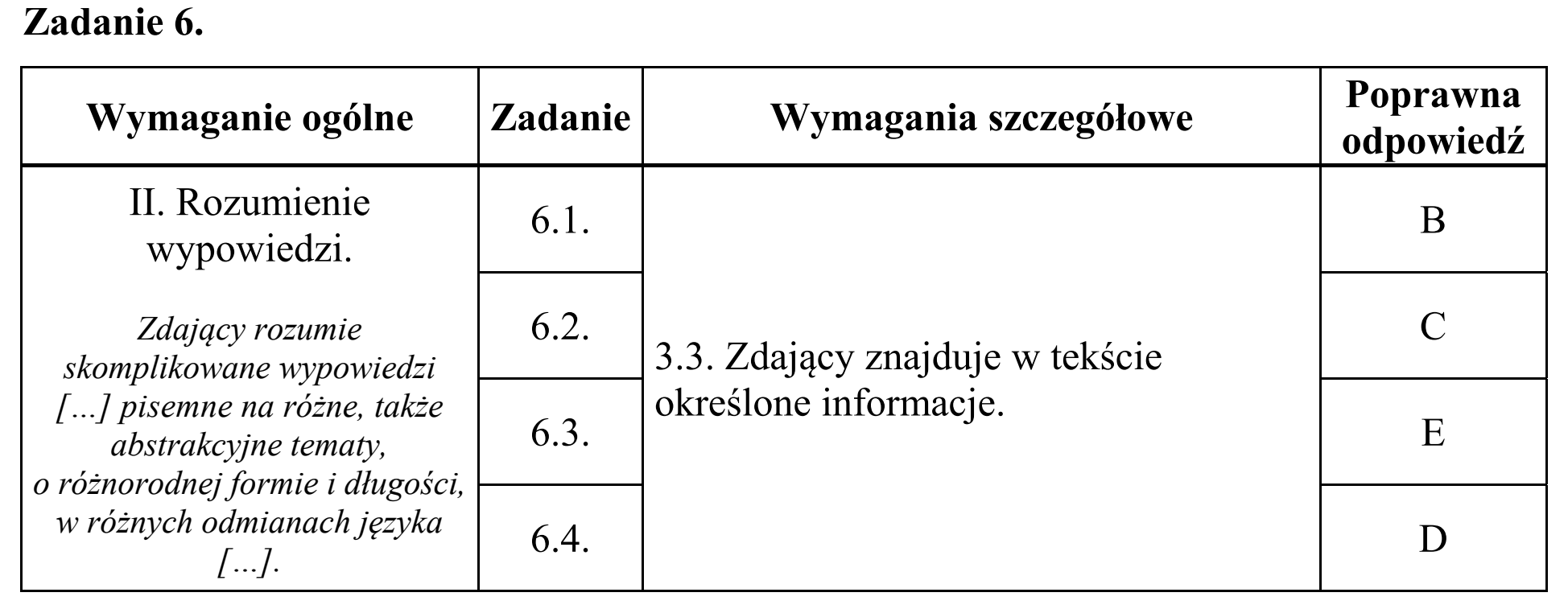 Matura, maj 2018, odpowiedź do zadania 6