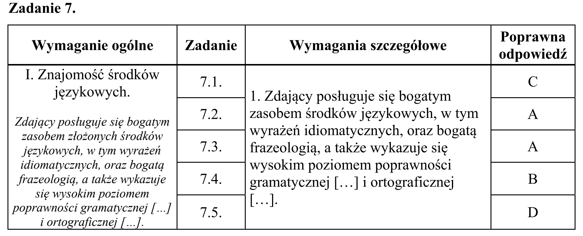 Matura, maj 2018, odpowiedź do zadania 7
