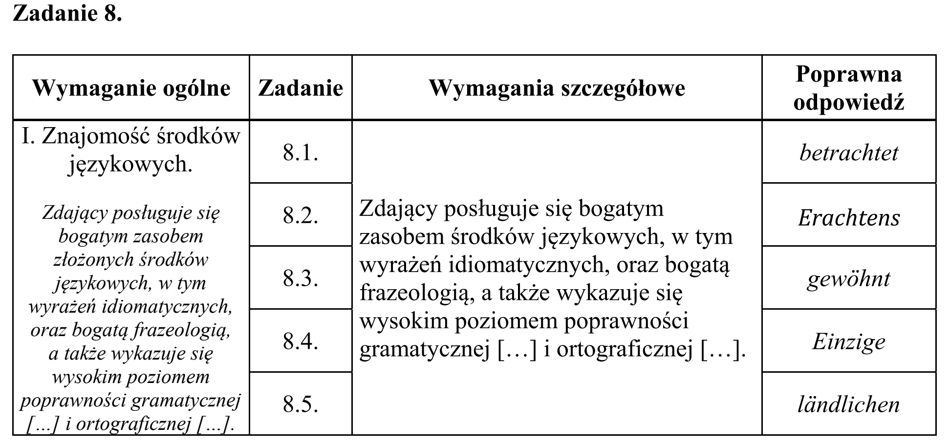 Matura, maj 2019, odpowiedź do zadania 8
