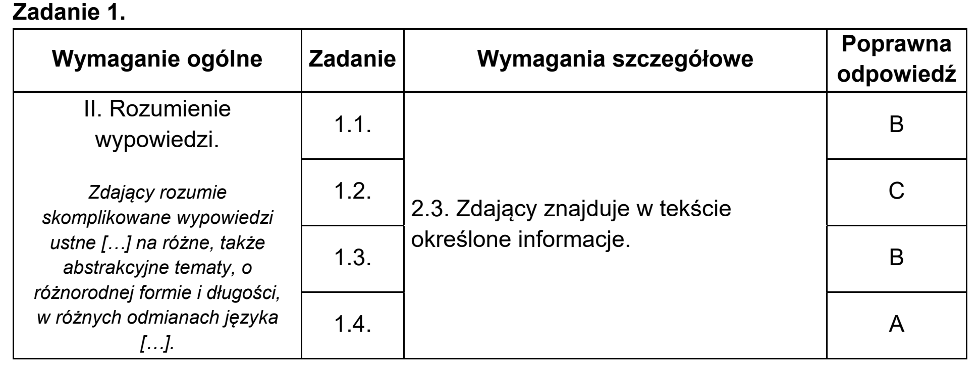 Matura, maj 2020, odpowiedź do zadania 1
