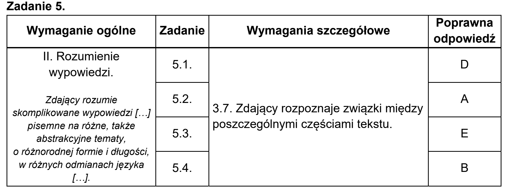 Matura, maj 2020, odpowiedź do zadania 5
