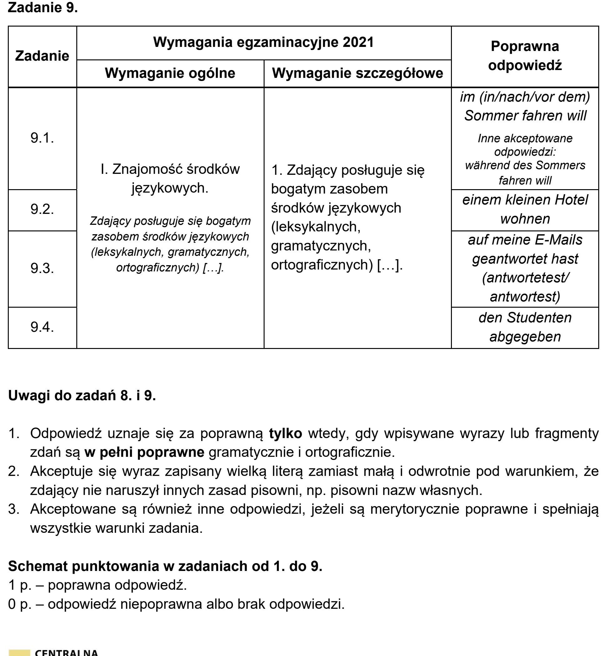 Matura, maj 2021, odpowiedź do zadania 9, fragment 1