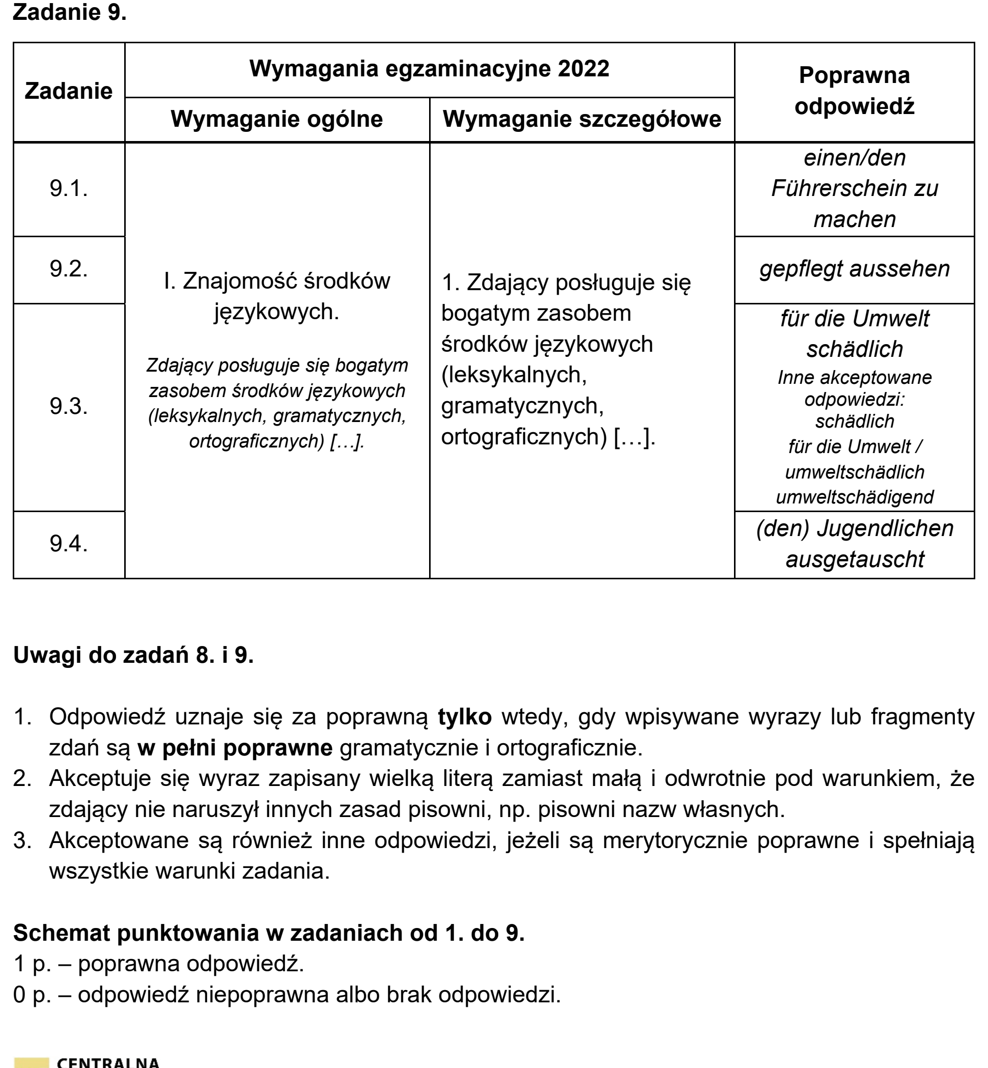 Matura, maj 2022, odpowiedź do zadania 9, fragment 1