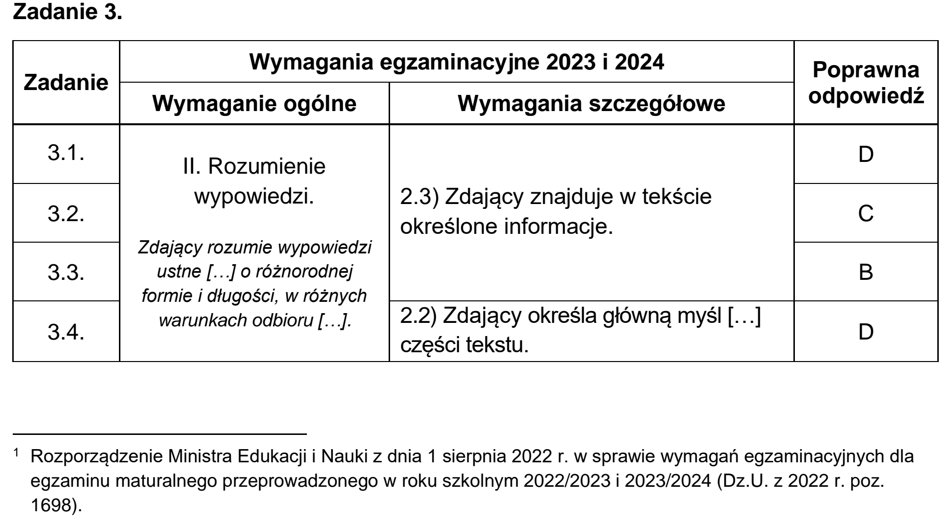 Matura, maj 2023, odpowiedź do zadania 3