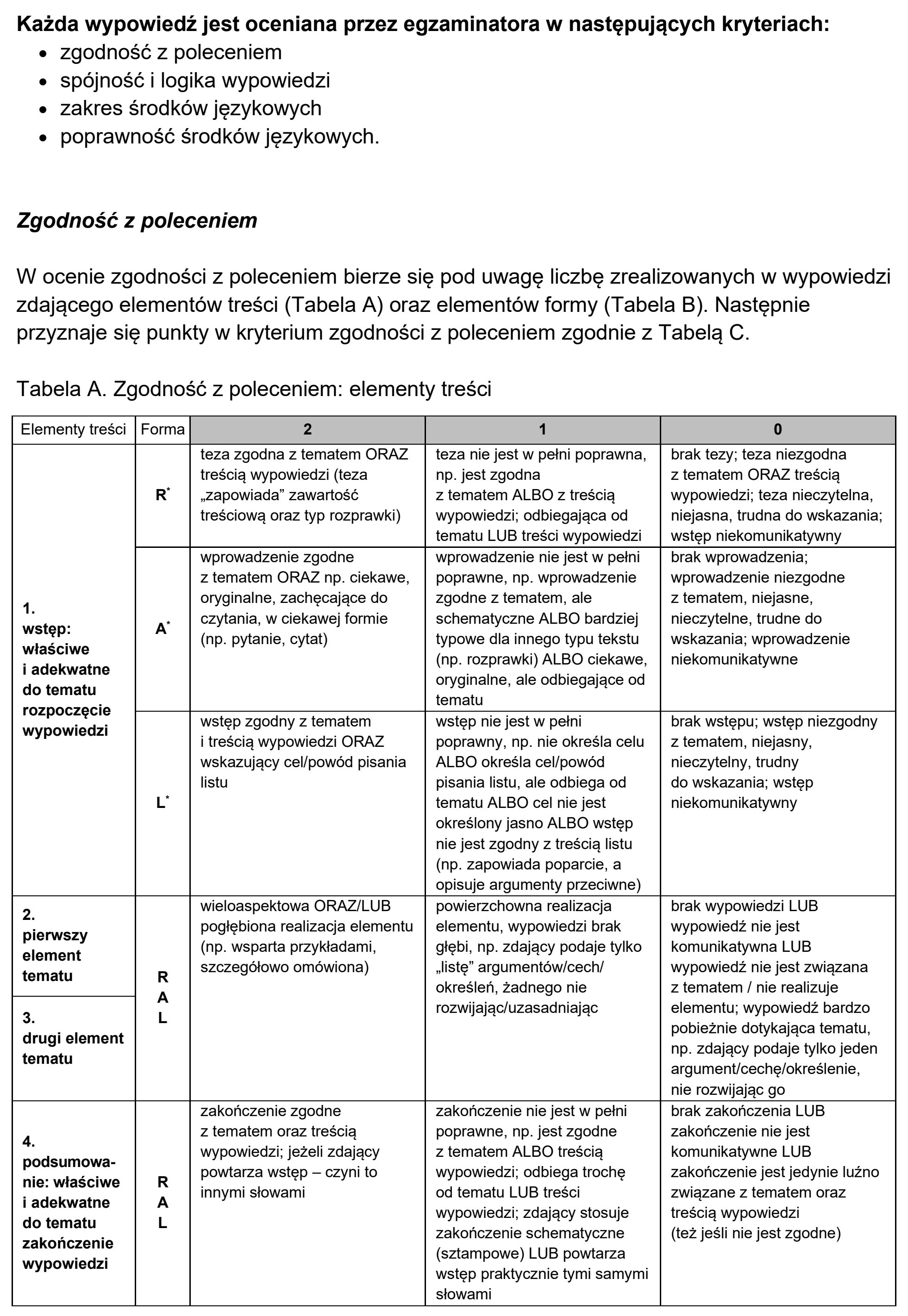 Matura, maj 2025, odpowiedź do zadania 10, fragment 2