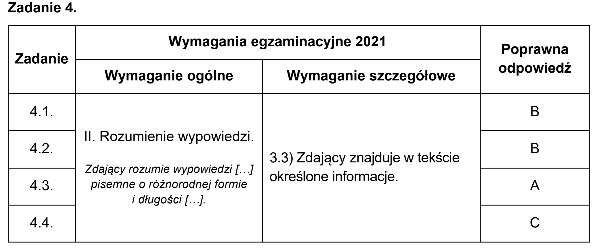 Matura próbna, marzec 2021, odpowiedź do zadania 4