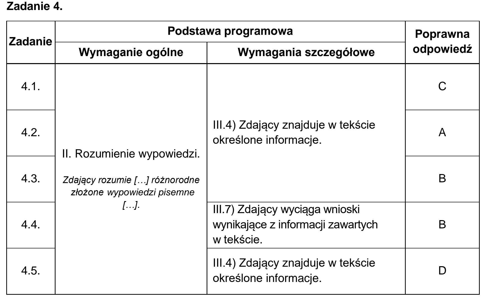 Matura próbna, grudzien 2024, odpowiedź do zadania 4